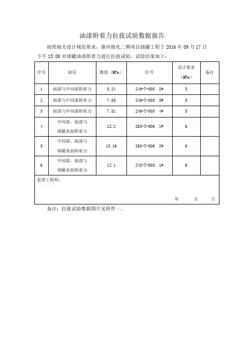 油漆附着力拉拔试验数据报告