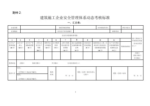 建筑施工企业安全管理体系动态考核标准