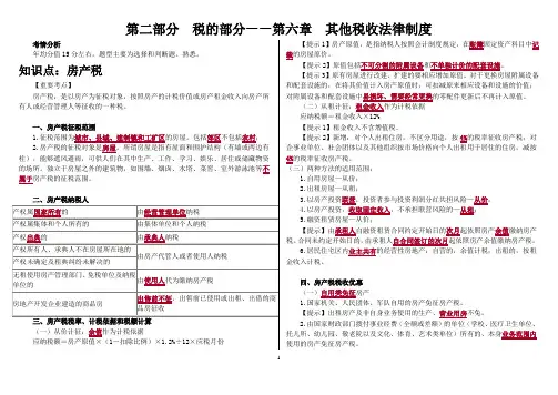 初级会计-经济法归纳速记-第六章 其他税收法律制度