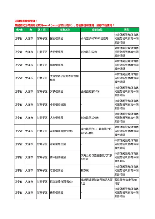 2020新版辽宁省大连市甘井子区采摘工商企业公司商家名录名单黄页联系方式大全70家