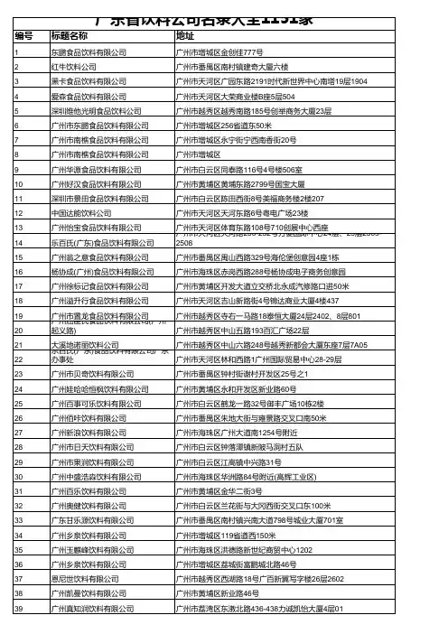 广东省饮料公司名录大全1151家