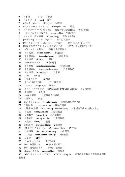 IT日本语