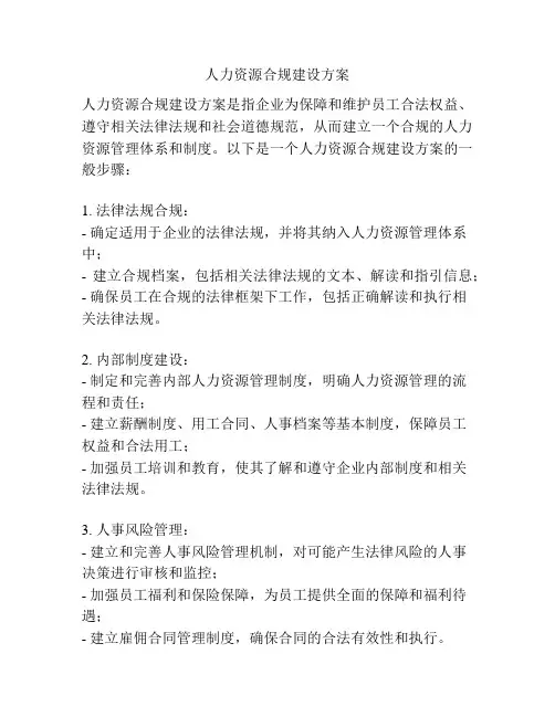 人力资源合规建设方案