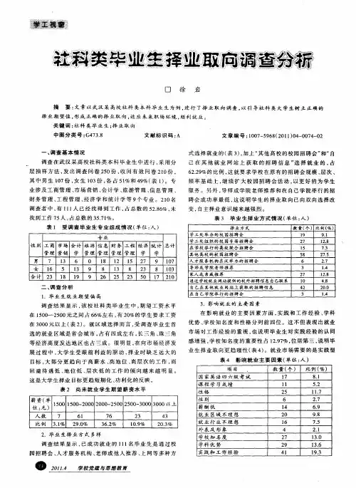 社科类毕业生择业取向调查分析