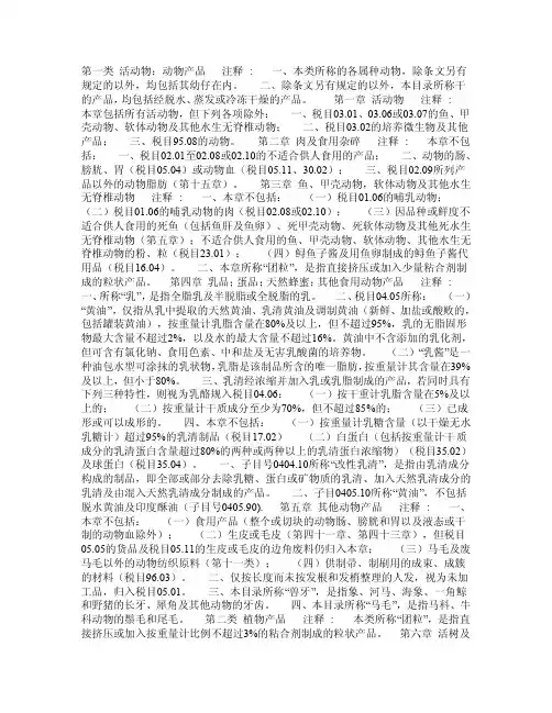 2012年中国海关商品编码类丶章注