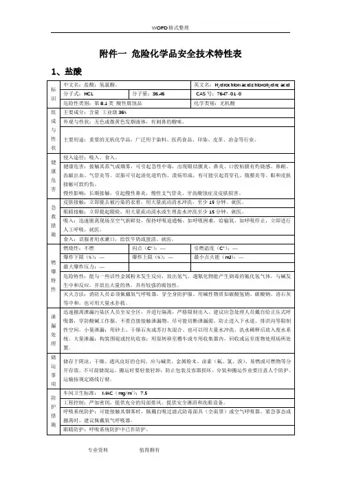 危险化学品特性汇总