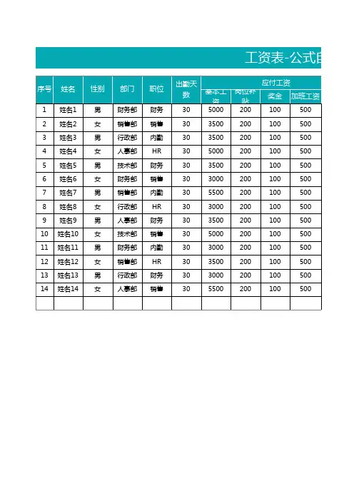 工资表-公式自动计算(完美版)