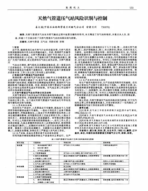 天然气管道压气站风险识别与控制