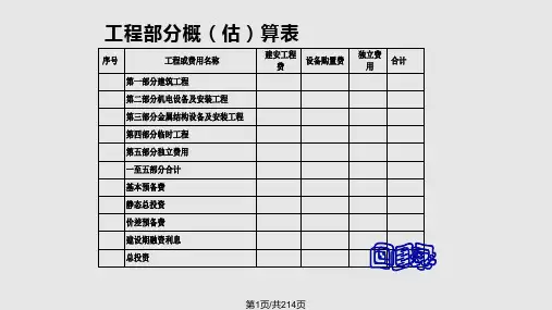 水利水电工程造价培训课件PPT课件