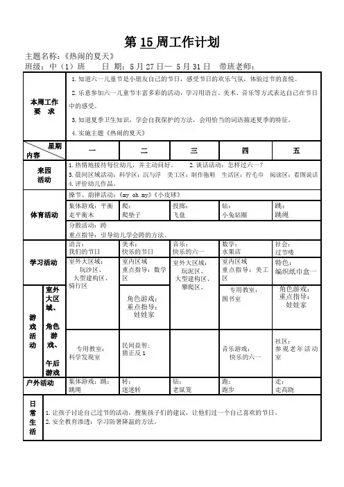 幼儿园中班下学期第15周 周工作计划与反思 2
