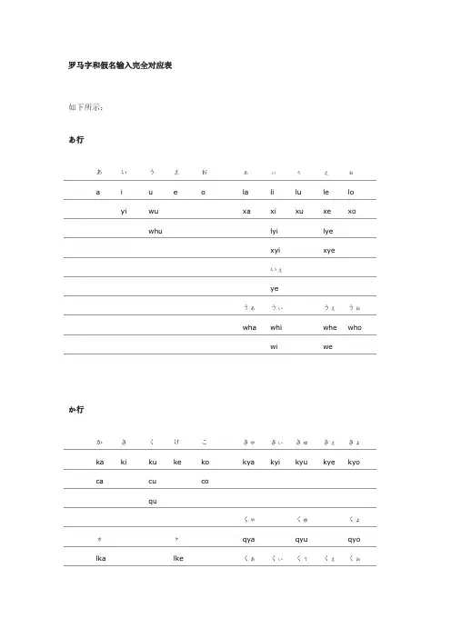 罗马字和假名输入完全对应表