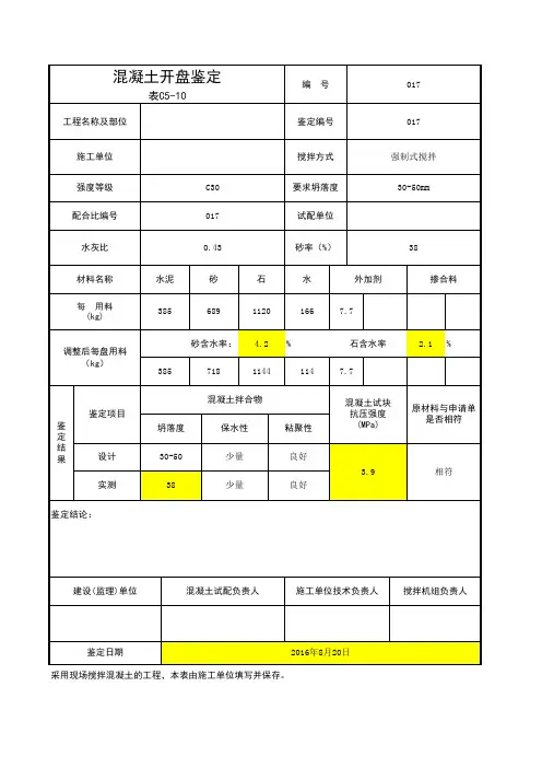水利混凝土开盘鉴定