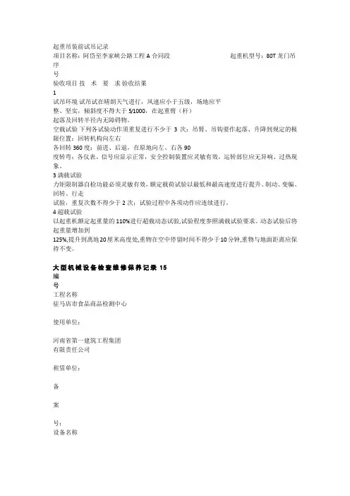 起重吊装前试吊记录1
