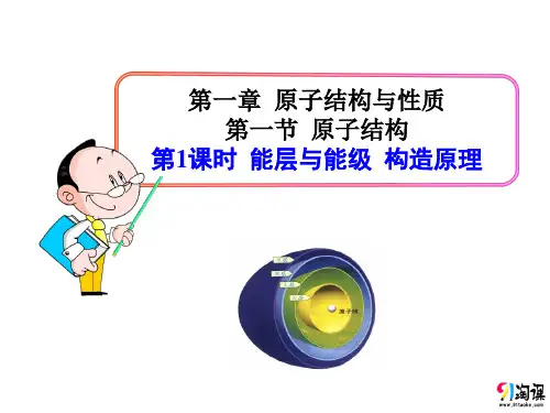 课件7：1.1.1 能层与能级 构造原理