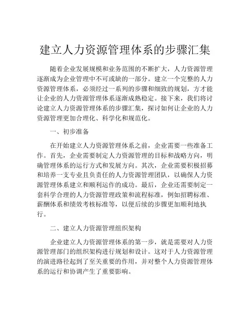 建立人力资源管理体系的步骤汇集