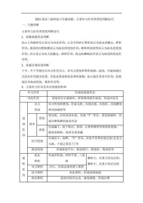 2021届高三地理复习专题讲解：主要外力作用类型的判断技巧