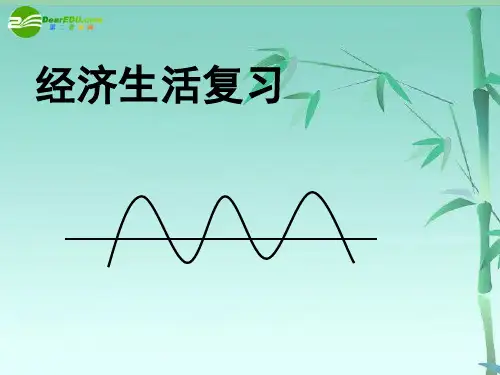 高中政治 经济生活复习第一课课件 新人教版必修1