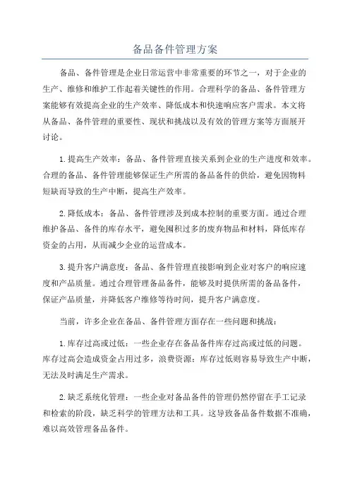 备品备件管理方案