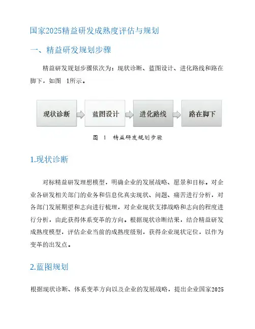 国家2025精益研发成熟度评估与规划