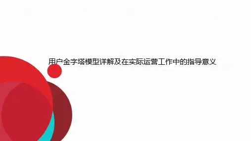 用户金字塔模型详解及在实际运营工作中的指导意义