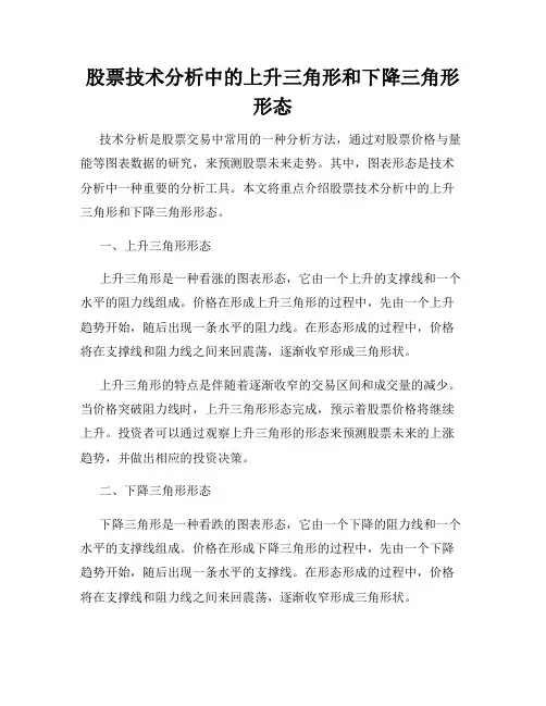 股票技术分析中的上升三角形和下降三角形形态