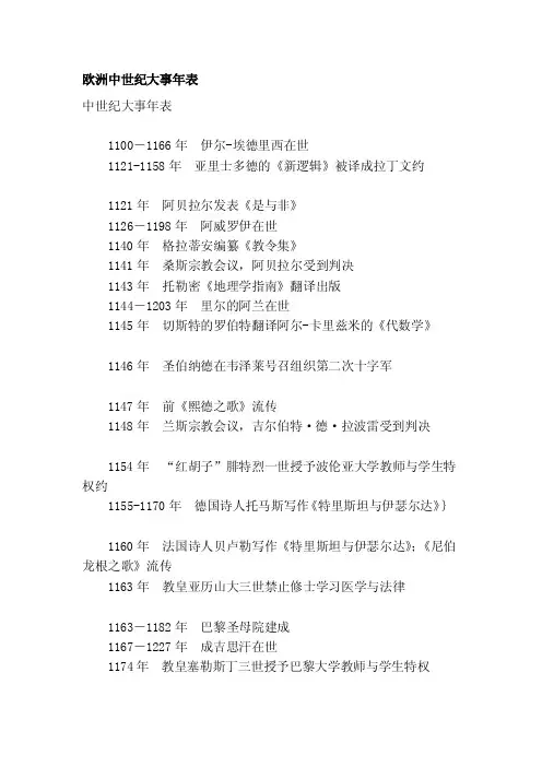 [精彩]欧洲中世纪大事年表