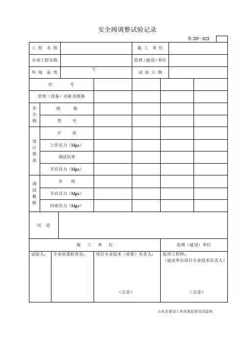 鲁SN-023安全阀调整试验记录