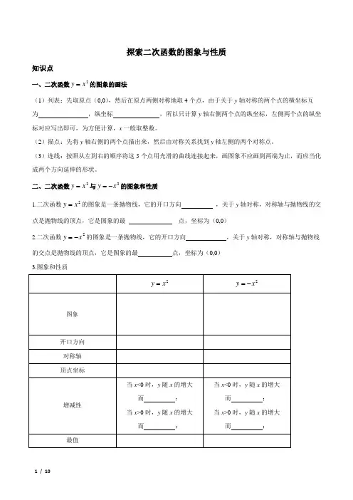 二次函数图像性质