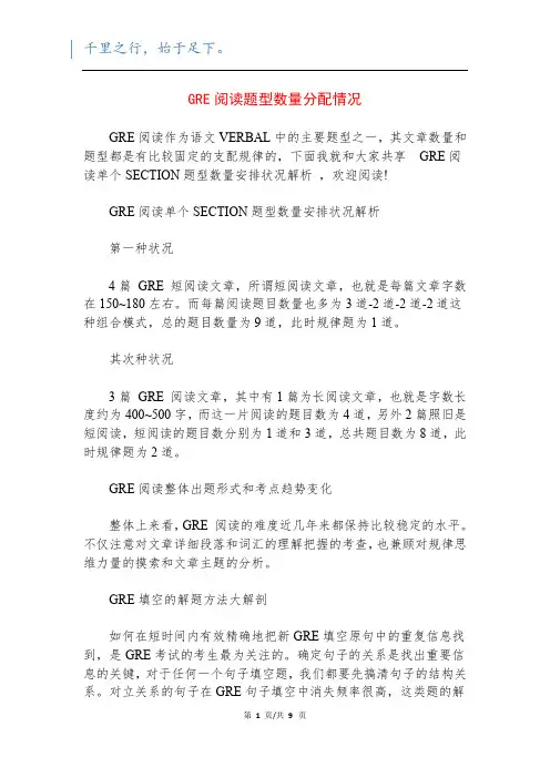 GRE阅读题型数量分配情况