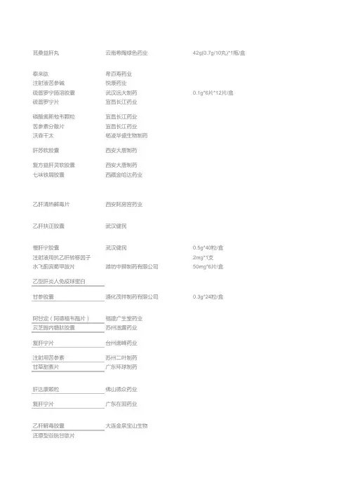 肝病类药物
