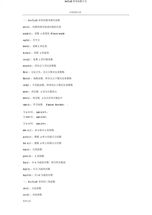 MATLAB常用函数大全