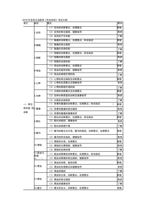2018年全科主治医师《专业知识》考试大纲