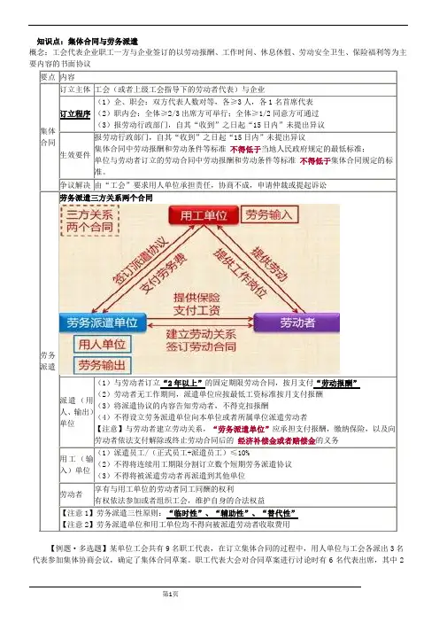 2022年定稿-初级会计师-经济法-第八章第二讲