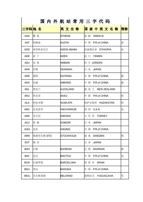 国内外航站常用三字代码