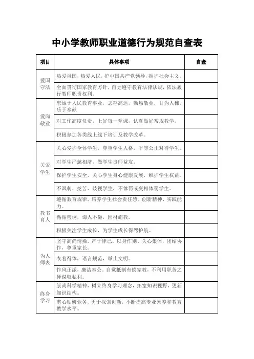 新时代教师行为准则自查自纠表