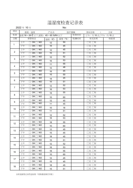 仓库温湿度记录药监检查(有数据直接打印版)