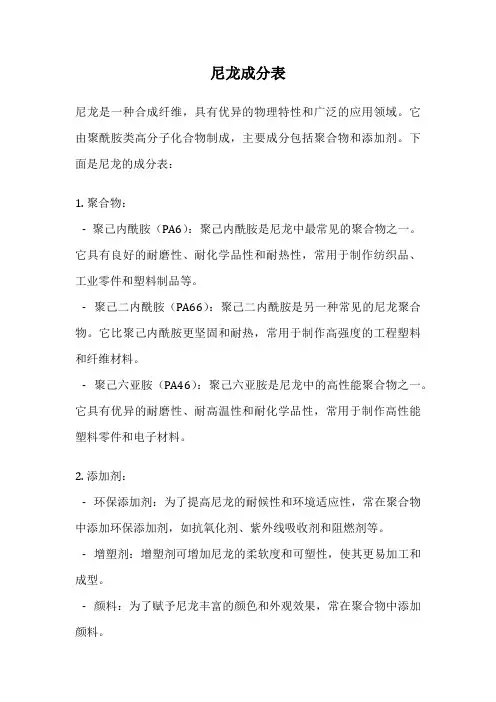 尼龙成分表