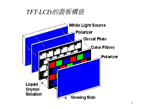 TFT基本阵列原理