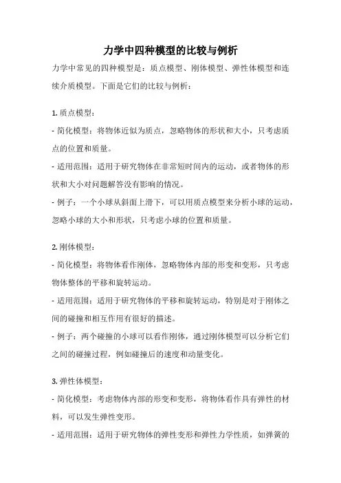 力学中四种模型的比较与例析