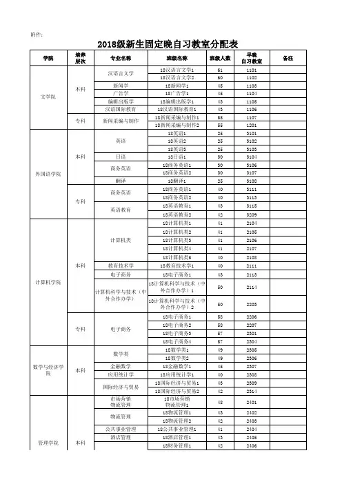 2级新生自习教室安排表