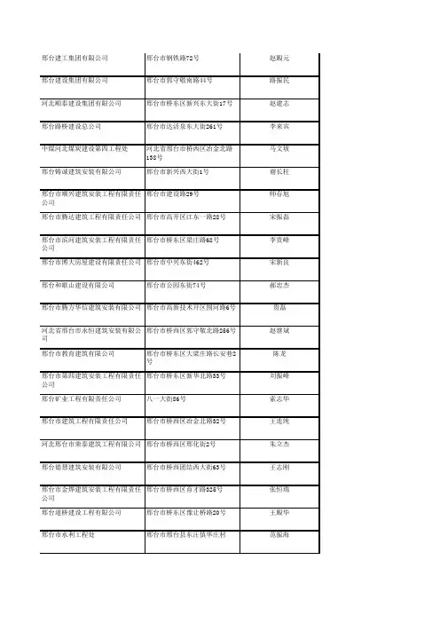 邢台建筑企业