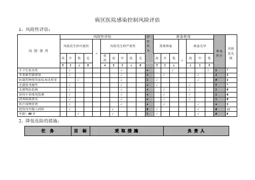 医院感染控制及风险评估表
