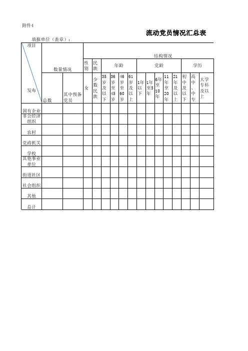 流动党员情况汇总表4