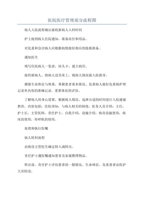 医院医疗管理部分流程图