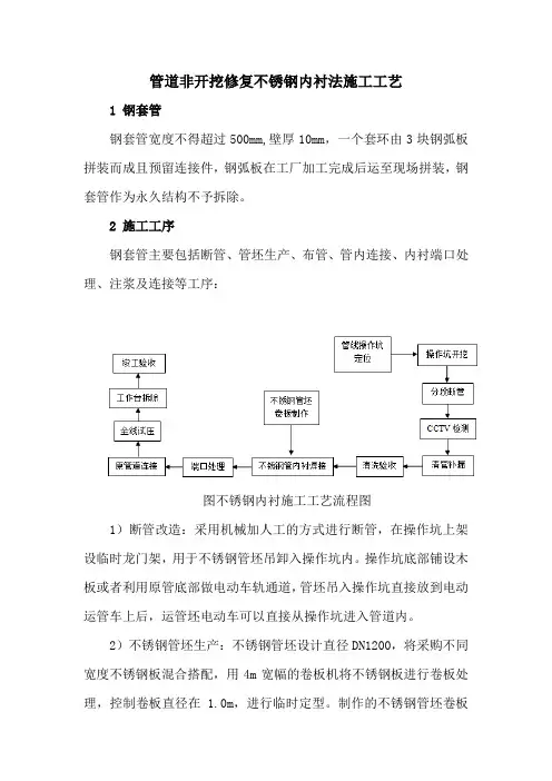 管道非开挖修复不锈钢内衬法施工工艺