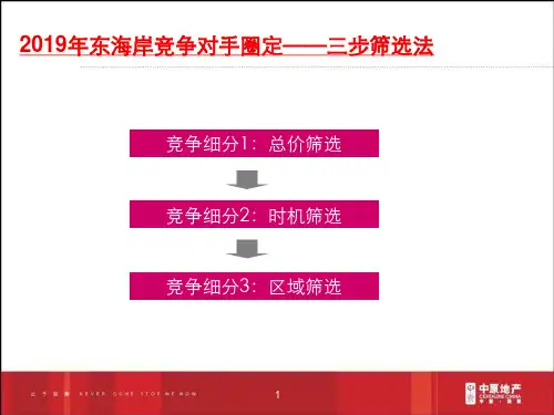 万科东海岸_竞争对手三步筛选法 (1)23页PPT