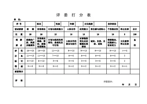 评委打分表