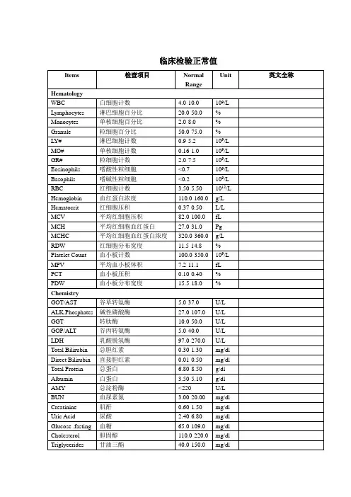 临床检验正常值