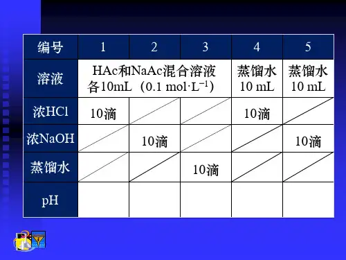 02缓冲溶液