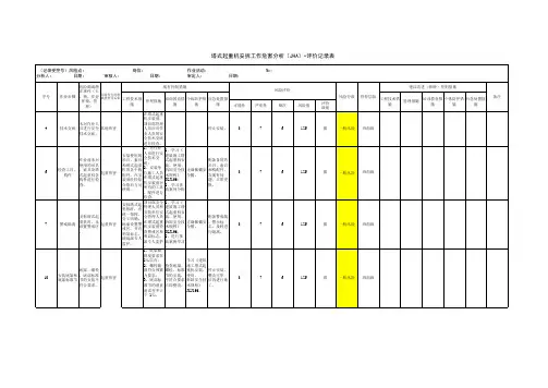 塔式起重机安拆工作危害分析(JHA)+评价记录表